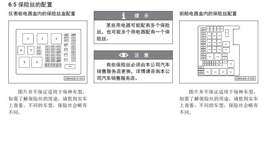 广汽传祺gs4仪表盘保险丝图解