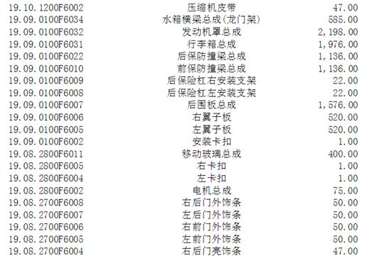 汽车配件