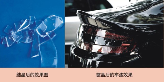 说说镀晶和封釉、打蜡、镀膜