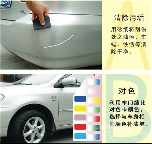 汽车漆面快速修复