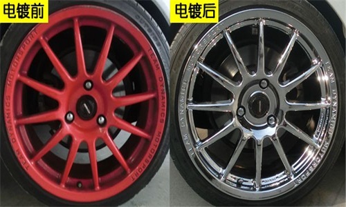 汽车电镀喷漆是怎么做