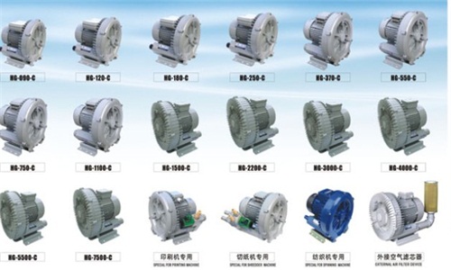 汽车喷漆用多大的气泵