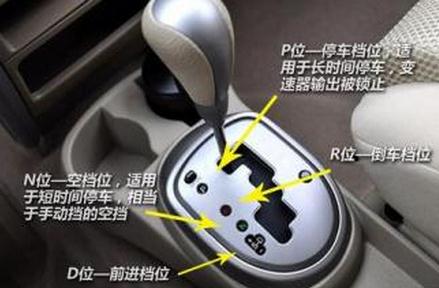 自动挡汽车 自动挡汽车