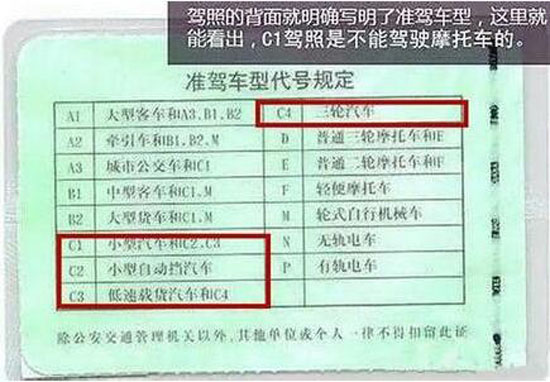 C1驾驶证驾驶与准驾车型不符的车辆怎么处罚