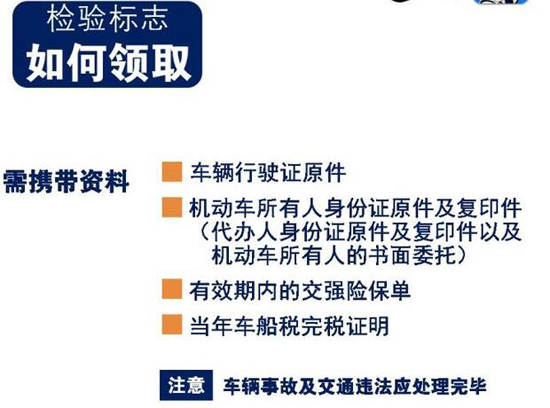 车辆逾期年检怎么处罚