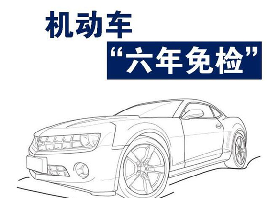 车辆逾期年检怎么处罚