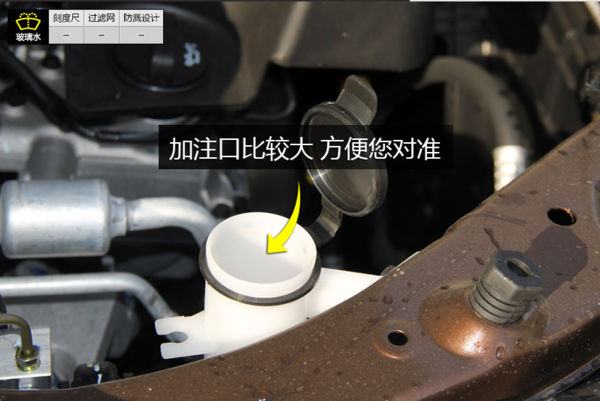 宝骏730玻璃水加多少,宝骏730加玻璃水图标