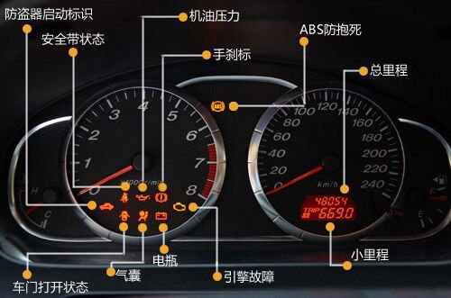 大众桑塔纳仪表盘故障灯,桑塔纳仪表盘指示灯epc什么意思