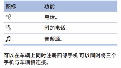 图标