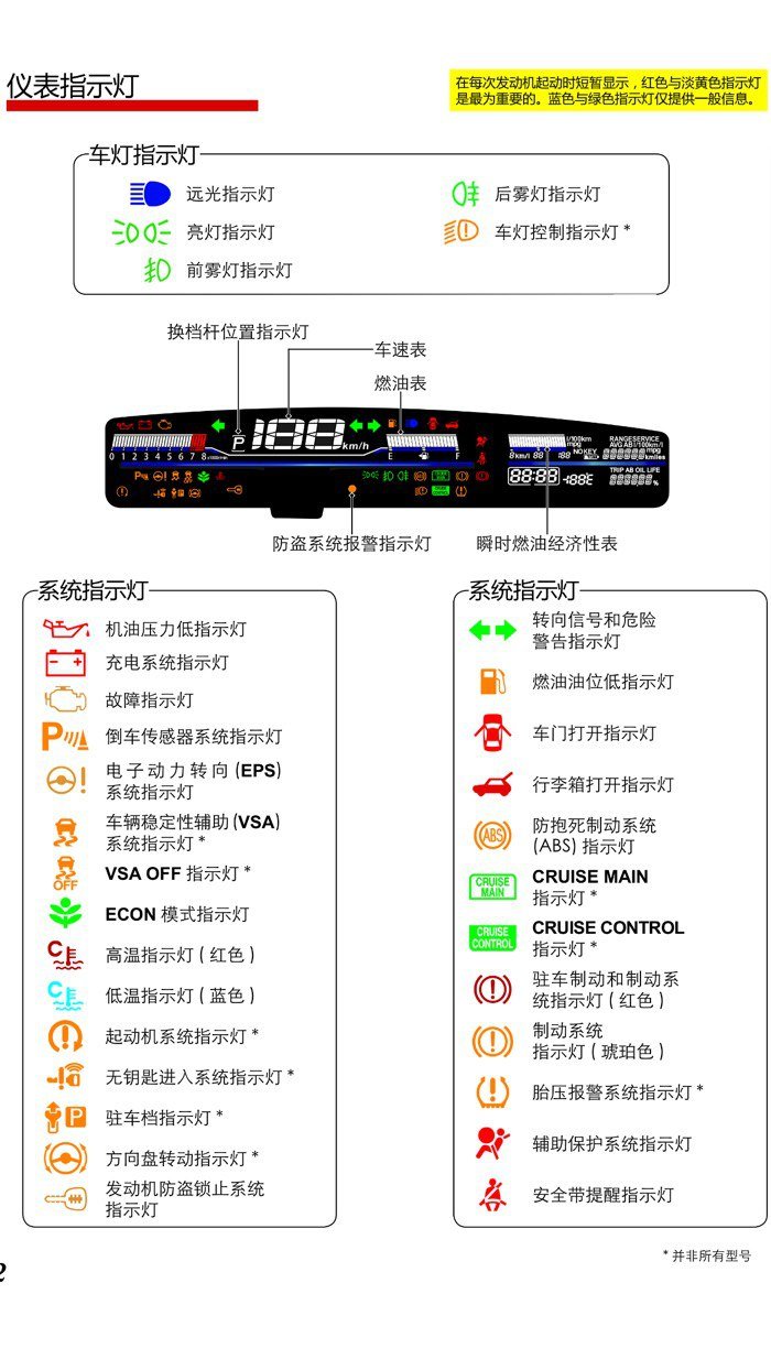 说明: http://club2.autoimg.cn/album/g5/M15/FD/66/userphotos/2015/12/03/12/500_wKgHzFZfwDWABqkKAAKYPN3fopY617.jpg