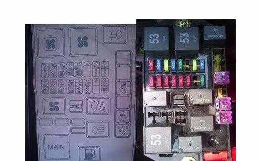 长城哈佛h3保险盒图解 哈弗h3保险盒图