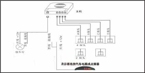 本田奥德赛安装倒车雷达,奥德赛倒车雷达线路图