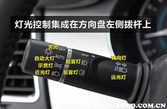 哈弗h6前雾灯保险丝 哈弗h2雾灯保险在哪里