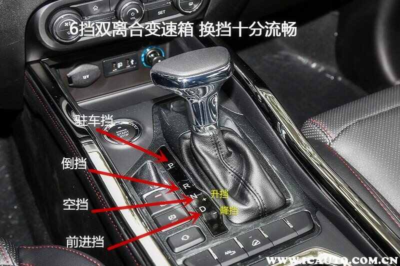 瑞虎5x自动挡档位图解,瑞虎5x自动挡挂挡操作