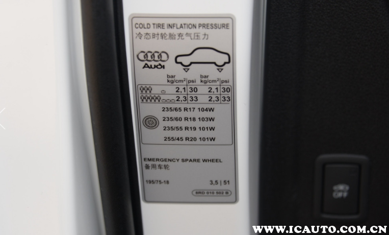 4个轮子胎压差多少危险,汽车四个轮胎胎压必须