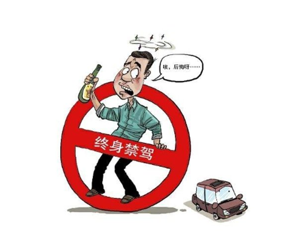 2018醉驾判刑多久,新规醉驾怎么处理