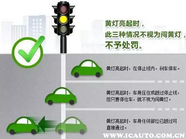 闯黄灯扣分吗?黄灯最后一秒过去算闯红灯么